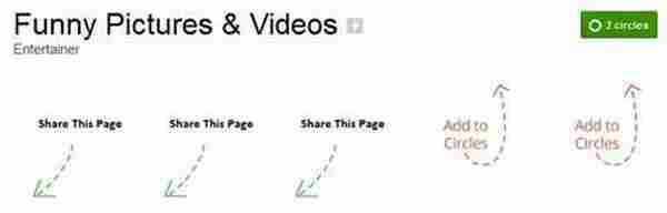 6招如何提高Google+的品牌页面内容互动性