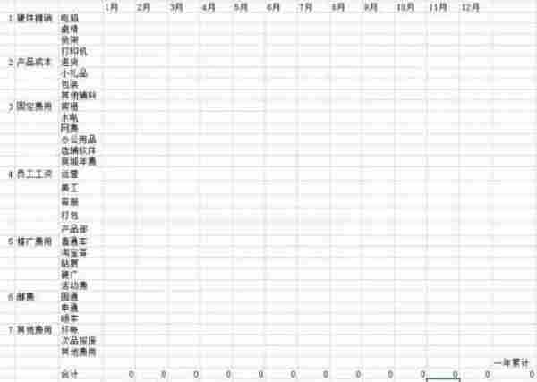 淘宝卖家们，这个数据你们注意到了吗？