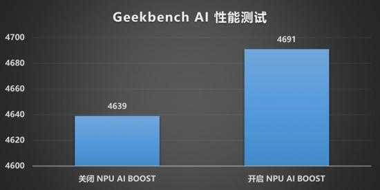 双十一必入爆款:微星MPGZ890 EDGE TI刀锋钛主板评测