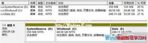 解决安装Windows8系统后C盘空间显示0字节问题