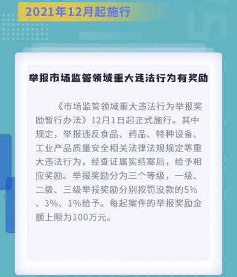 12月起一批新法规将陆续施行,涉及生活、工资、医疗多方面!