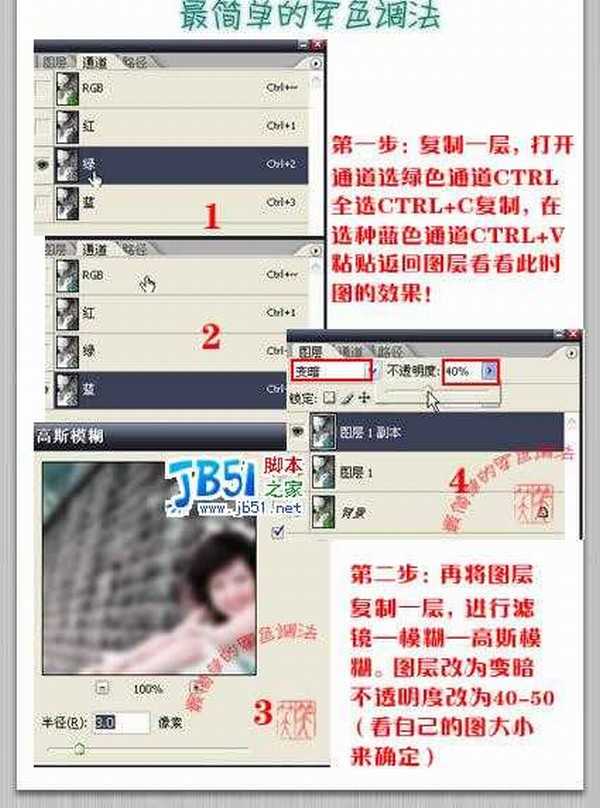 Photoshop调色教程:简单制作军色效果