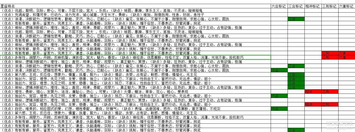 身份证信息读取工具 ReadID（1.10）