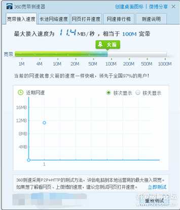 360宽带测速器 V5.1.1430 去弹窗单文件版